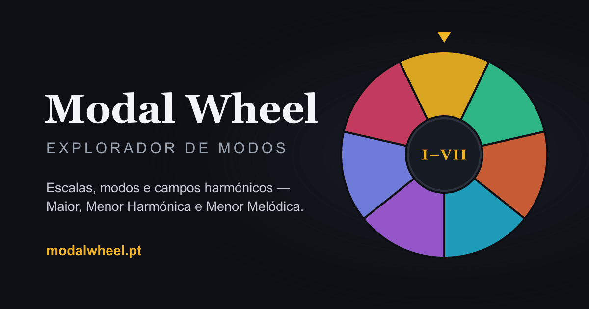 Website do Modal Wheel, explorador de modos e escalas musicais